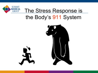 The Stress Response is
the Body’s 911 System
 