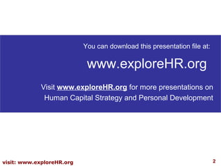 You can download this presentation file at:

www.exploreHR.org
Visit www.exploreHR.org for more presentations on
Human Capital Strategy and Personal Development

visit: www.exploreHR.org

2

 