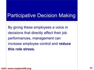 Participative Decision Making
By giving these employees a voice in
decisions that directly affect their job
performances, management can
increase employee control and reduce
this role stress.

visit: www.exploreHR.org

24

 