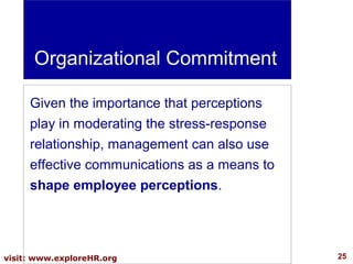 Organizational Commitment
Given the importance that perceptions
play in moderating the stress-response
relationship, management can also use
effective communications as a means to
shape employee perceptions.

visit: www.exploreHR.org

25

 