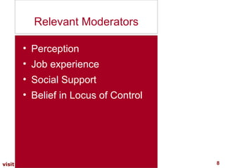 Relevant Moderators
• Perception
• Job experience
• Social Support
• Belief in Locus of Control

visit: www.exploreHR.org

8

 