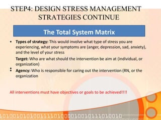STEP4: DESIGN STRESS MANAGEMENT
STRATEGIES CONTINUE
•
• Types of strategy: This would involve what type of stress you are
experiencing, what your symptoms are (anger, depression, sad, anxiety),
and the level of your stress
Target: Who are what should the intervention be aim at (individual, or
organization)
• Agency: Who is responsible for caring out the intervention (RN, or the
organization
All interventions must have objectives or goals to be achieved!!!!
The Total System Matrix
 