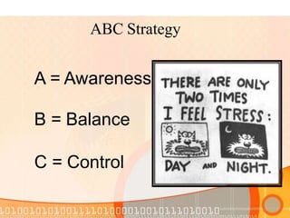 ABC Strategy
A = Awareness
B = Balance
C = Control
 