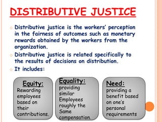 Stress management organizational justice and social responsibility | PPTX