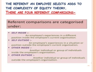 THE REFERENT AN EMPLOYEE SELECTS ADDS TO
THE COMPLEXITY OF EQUITY THEORY.
THERE ARE FOUR REFERENT COMPARISONS-
 