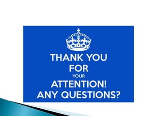 Stress management ppt