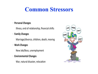 Common Stressors
 