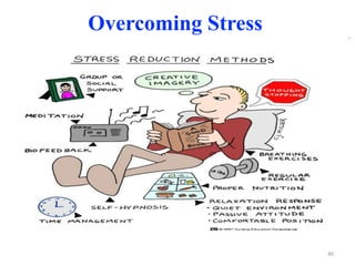 40
Overcoming Stress
 