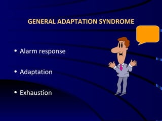 GENERAL ADAPTATION SYNDROME Alarm response Adaptation Exhaustion 
