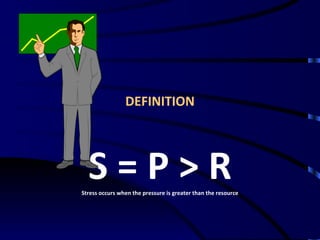 DEFINITION S = P > R Stress occurs when the pressure is greater than the resource 