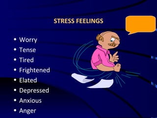 STRESS FEELINGS <ul><li>Worry </li></ul><ul><li>Tense </li></ul><ul><li>Tired </li></ul><ul><li>Frightened </li></ul><ul><...