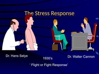 The Stress Response
1930’s
Dr. Hans Selye Dr. Walter Cannon
‘ Flight or Fight Response’
 