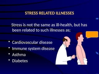 STRESS RELATED ILLNESSES
Stress is not the same as ill-health, but has
been related to such illnesses as;
• Cardiovascular disease
• Immune system disease
• Asthma
• Diabetes
 