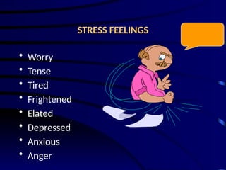 STRESS FEELINGS
• Worry
• Tense
• Tired
• Frightened
• Elated
• Depressed
• Anxious
• Anger
 