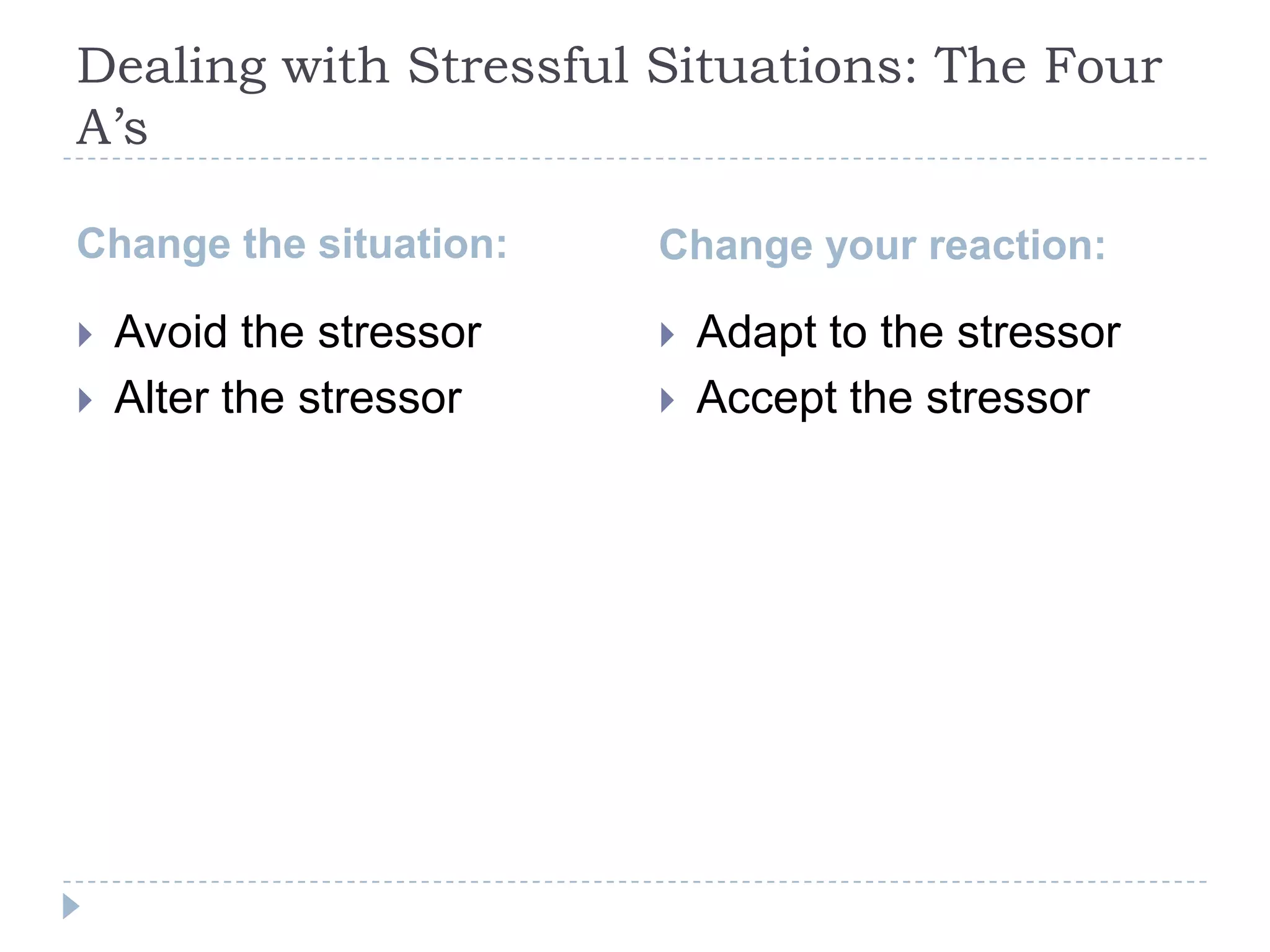 Dealing with Stressful Situations: The Four
A’s
Change the situation: Change your reaction:
 Adapt to the stressor
 Accept the stressor
 Avoid the stressor
 Alter the stressor
 