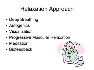  Should and Musts are punitive self-statements. They are based on the faulty belief that you are inherently bad or worthless. Therefore, the only way to motivate yourself or succeed in life is to beat and whip yourself into shape. You do this by placing unrealistic demands on yourself.