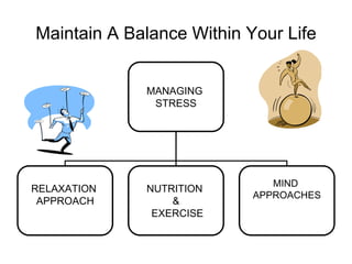 Dualistic Thinking is perceiving situations and people, including yourself, as either all good or all bad with no room in between. 