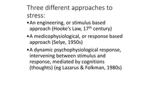Three different approaches to
stress:
•An engineering, or stimulus based
approach (Hooke’s Law, 17th century)
•A medicophysiological, or response based
approach (Selye, 1950s)
•A dynamic psychophysiological response,
intervening between stimulus and
response, mediated by cognitions
(thoughts) (eg Lazarus & Folkman, 1980s)
 