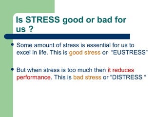 Stress management BY SURESH AADI8888