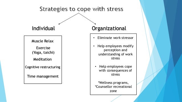 Behavioral Strategies For Coping With Stress Cmc Behavioral Strategies For Coping With Stress Cmc