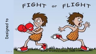 Designed
to
23 Jan, 22 PPAI/ strs mgt/web 14
Walter Bradford Cannon 1920
 