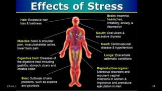 23 Jan, 22 PPAI/ strs mgt/web 18
 