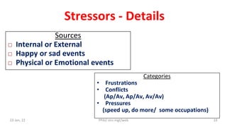 Stressors - Details
Categories
• Frustrations
• Conflicts
(Ap/Av, Ap/Av, Av/Av)
• Pressures
(speed up, do more/ some occupations)
23 Jan, 22 19
PPAI/ strs mgt/web
Sources
 Internal or External
 Happy or sad events
 Physical or Emotional events
 