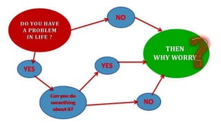 23 Jan, 22 PPAI/ strs mgt/web 24
 