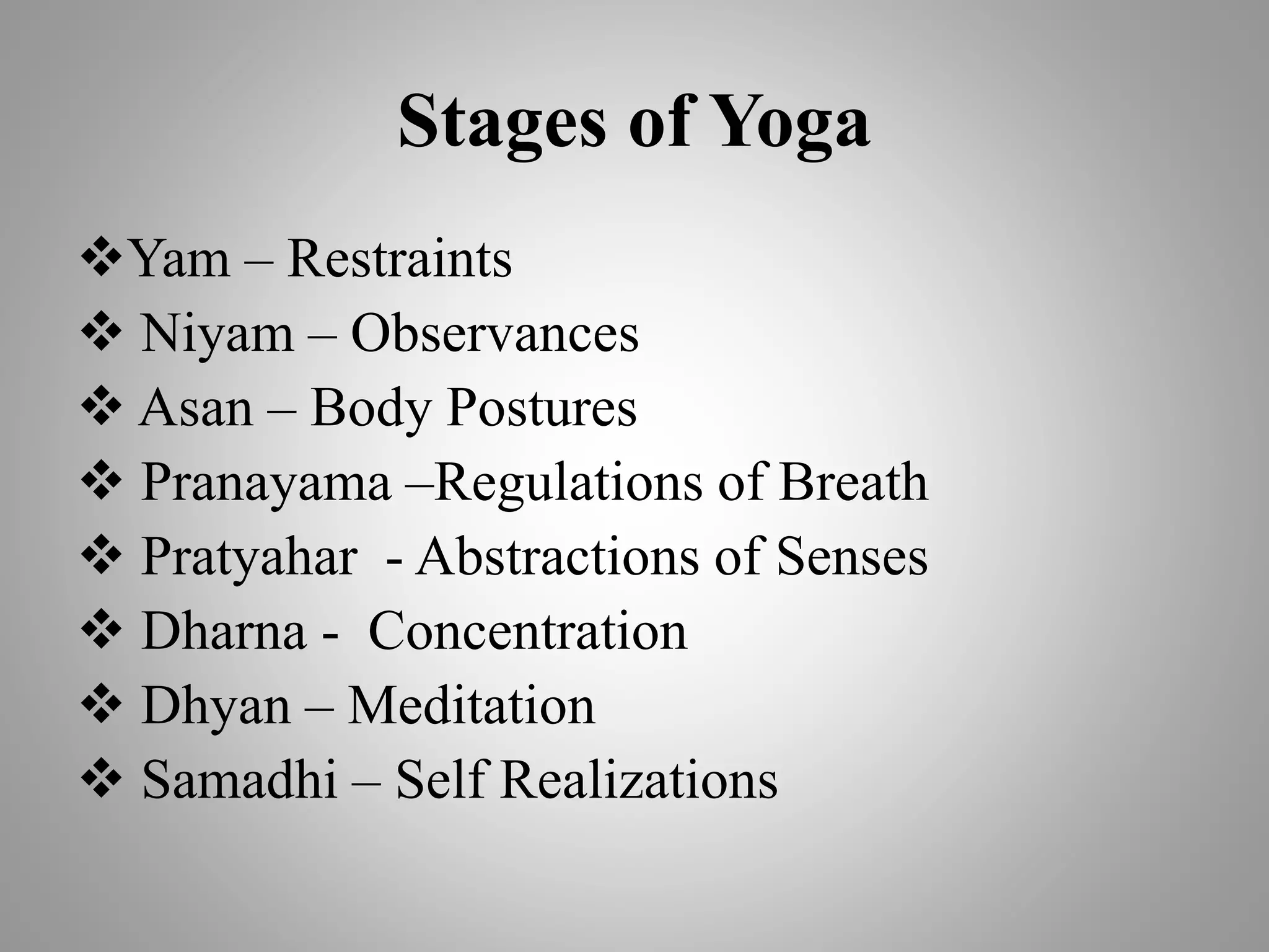 Stages of Yoga
Yam – Restraints
 Niyam – Observances
 Asan – Body Postures
 Pranayama –Regulations of Breath
 Pratyahar - Abstractions of Senses
 Dharna - Concentration
 Dhyan – Meditation
 Samadhi – Self Realizations
 