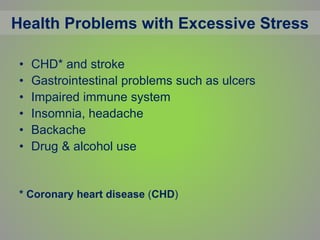 Health Problems with Excessive Stress
• CHD* and stroke
• Gastrointestinal problems such as ulcers
• Impaired immune system
• Insomnia, headache
• Backache
• Drug & alcohol use
* Coronary heart disease (CHD)
 