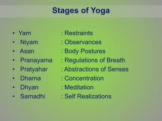 Stages of Yoga
• Yam : Restraints
• Niyam : Observances
• Asan : Body Postures
• Pranayama : Regulations of Breath
• Pratyahar : Abstractions of Senses
• Dharna : Concentration
• Dhyan : Meditation
• Samadhi : Self Realizations
 