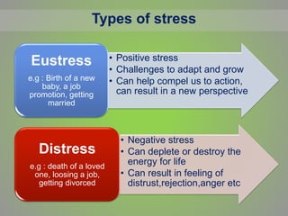 Types of stress
• Positive stress
• Challenges to adapt and grow
• Can help compel us to action,
can result in a new perspective
Eustress
e.g : Birth of a new
baby, a job
promotion, getting
married
• Negative stress
• Can deplete or destroy the
energy for life
• Can result in feeling of
distrust,rejection,anger etc
Distress
e.g : death of a loved
one, loosing a job,
getting divorced
 