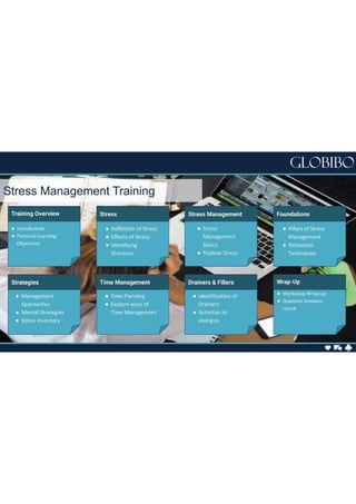 From Stressed to Success: Mastering Stress Management Techniques | Globibo