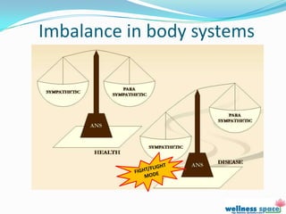 Imbalance in body systems
 