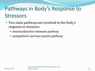 Pathways in Body’s Response to
Stressors
  Two main pathways are involved in the body’s
    response to stressors:
       neuroendocrine-immune pathway
       sympathetic nervous system pathway




                  ©2006 by the McGraw-Hill Companies, Inc. All
McGraw-Hill       rights reserved.                               4-16
 