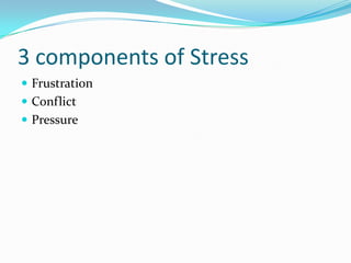 3 components of Stress
 Frustration
 Conflict
 Pressure
 