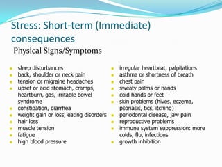 Stress: Short-term (Immediate)
consequences
    Physical Signs/Symptoms

    sleep disturbances                         irregular heartbeat, palpitations
    back, shoulder or neck pain                asthma or shortness of breath
    tension or migraine headaches              chest pain
    upset or acid stomach, cramps,             sweaty palms or hands
     heartburn, gas, irritable bowel            cold hands or feet
     syndrome                                   skin problems (hives, eczema,
    constipation, diarrhea                      psoriasis, tics, itching)
    weight gain or loss, eating disorders      periodontal disease, jaw pain
    hair loss                                  reproductive problems
    muscle tension                             immune system suppression: more
    fatigue                                     colds, flu, infections
    high blood pressure                        growth inhibition
 