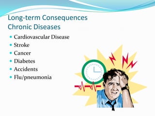Long-term Consequences
Chronic Diseases
 Cardiovascular Disease
 Stroke
 Cancer
 Diabetes
 Accidents
 Flu/pneumonia
 