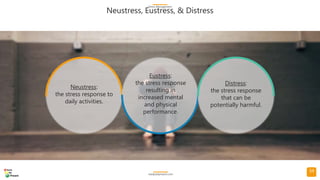 Stress Management (Comprehensive) PowerPoint Presentation 171 slides ...