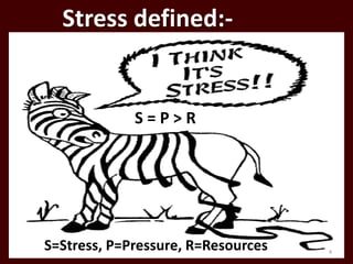 Stress defined:-S = P > R[S=Stress, P=Pressure, R=Resources4