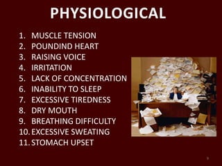 PHYSIOLOGICALMUSCLE TENSIONPOUNDIND HEARTRAISING VOICEIRRITATIONLACK OF CONCENTRATIONINABILITY TO SLEEPEXCESSIVE TIREDNESSDRY MOUTHBREATHING DIFFICULTYEXCESSIVE SWEATINGSTOMACH UPSET9