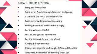Curated visual reference: Body Aches And Loss Of Appetite In Work Related Stress Reference: Stress Managemnet Pptx