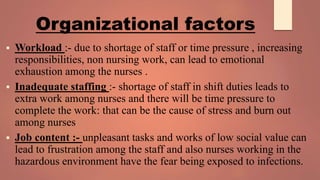 Organizational factors
 Workload :- due to shortage of staff or time pressure , increasing
responsibilities, non nursing work, can lead to emotional
exhaustion among the nurses .
 Inadequate staffing :- shortage of staff in shift duties leads to
extra work among nurses and there will be time pressure to
complete the work: that can be the cause of stress and burn out
among nurses
 Job content :- unpleasant tasks and works of low social value can
lead to frustration among the staff and also nurses working in the
hazardous environment have the fear being exposed to infections.
 