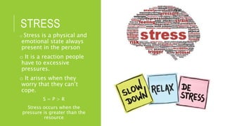STRESS
o Stress is a physical and
emotional state always
present in the person
o It is a reaction people
have to excessive
pressures.
o It arises when they
worry that they can’t
cope.
S = P > R
Stress occurs when the
pressure is greater than the
resource
 