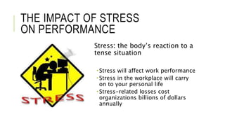 THE IMPACT OF STRESS
ON PERFORMANCE
Stress: the body’s reaction to a
tense situation
 Stress will affect work performance
 Stress in the workplace will carry
on to your personal life
 Stress-related losses cost
organizations billions of dollars
annually
 