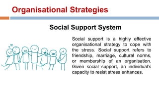 Stress Management OB | PPTX