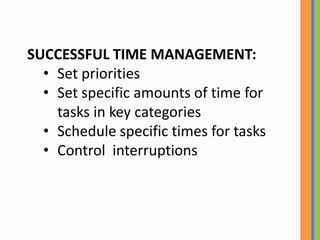 SUCCESSFUL TIME MANAGEMENT:Set priorities