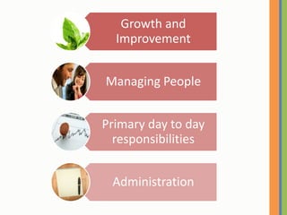 Schedule specific times for tasks