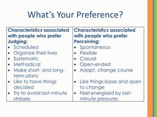 Environmental AmbiguityMaking sense of the environment