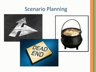 Analyzing AmbiguityHIGHUNCERTAINTYLOWLOWHIGHIMPORTANCE